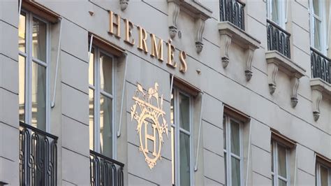 Hermes Arzneimittel Headquarters and Office Locations 